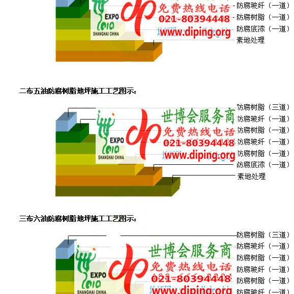开原环氧玻璃钢地坪，防腐蚀地坪，防腐蚀自流平地坪产品图2